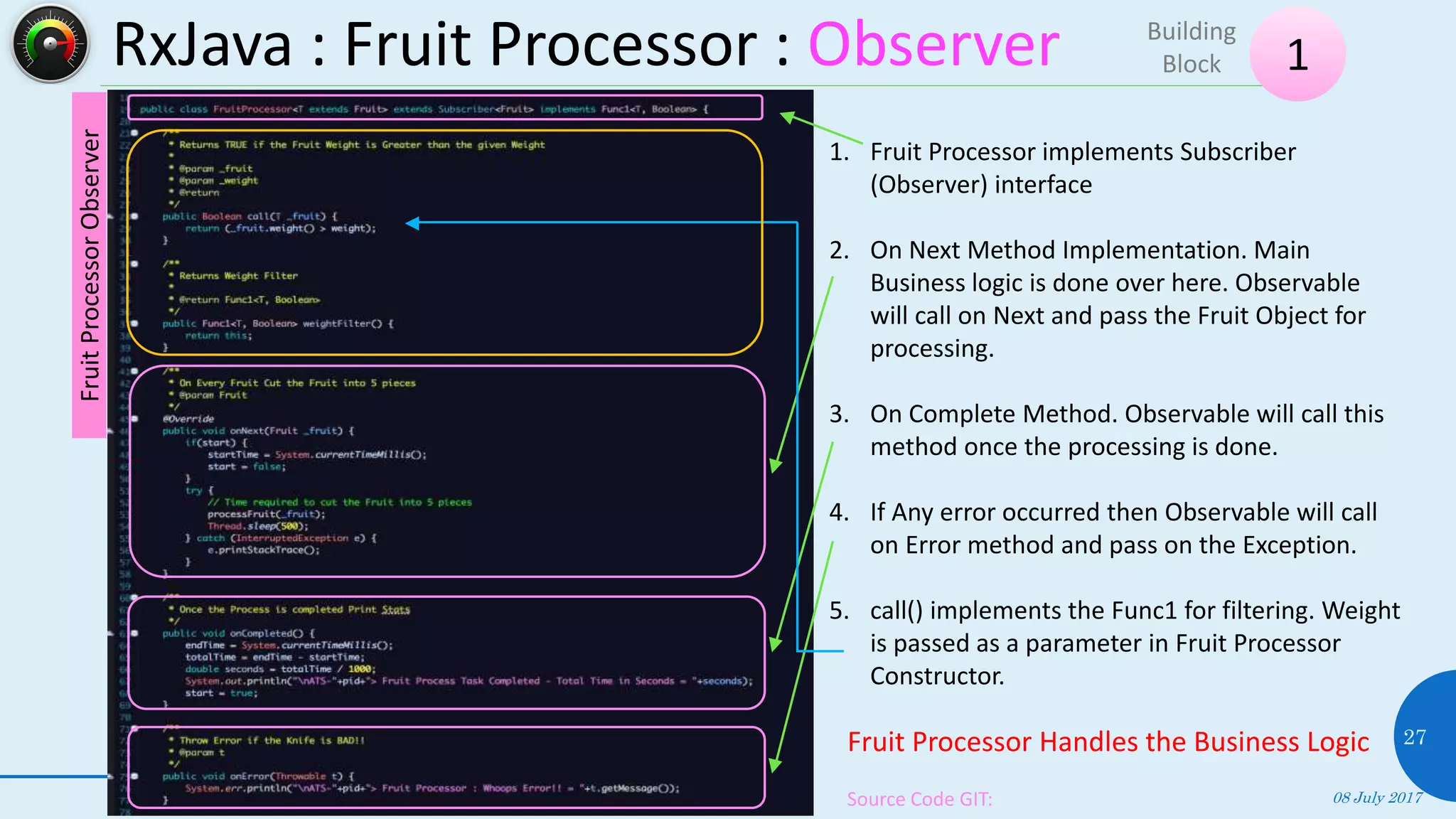 RxJava : Fruit Processor : Observer
08 July 2017
27
1
Building
Block
Source Code GIT:
1. Fruit Processor implements Subscriber
(Observer) interface
2. On Next Method Implementation. Main
Business logic is done over here. Observable
will call on Next and pass the Fruit Object for
processing.
3. On Complete Method. Observable will call this
method once the processing is done.
4. If Any error occurred then Observable will call
on Error method and pass on the Exception.
5. call() implements the Func1 for filtering. Weight
is passed as a parameter in Fruit Processor
Constructor.
FruitProcessorObserver
Fruit Processor Handles the Business Logic
 
