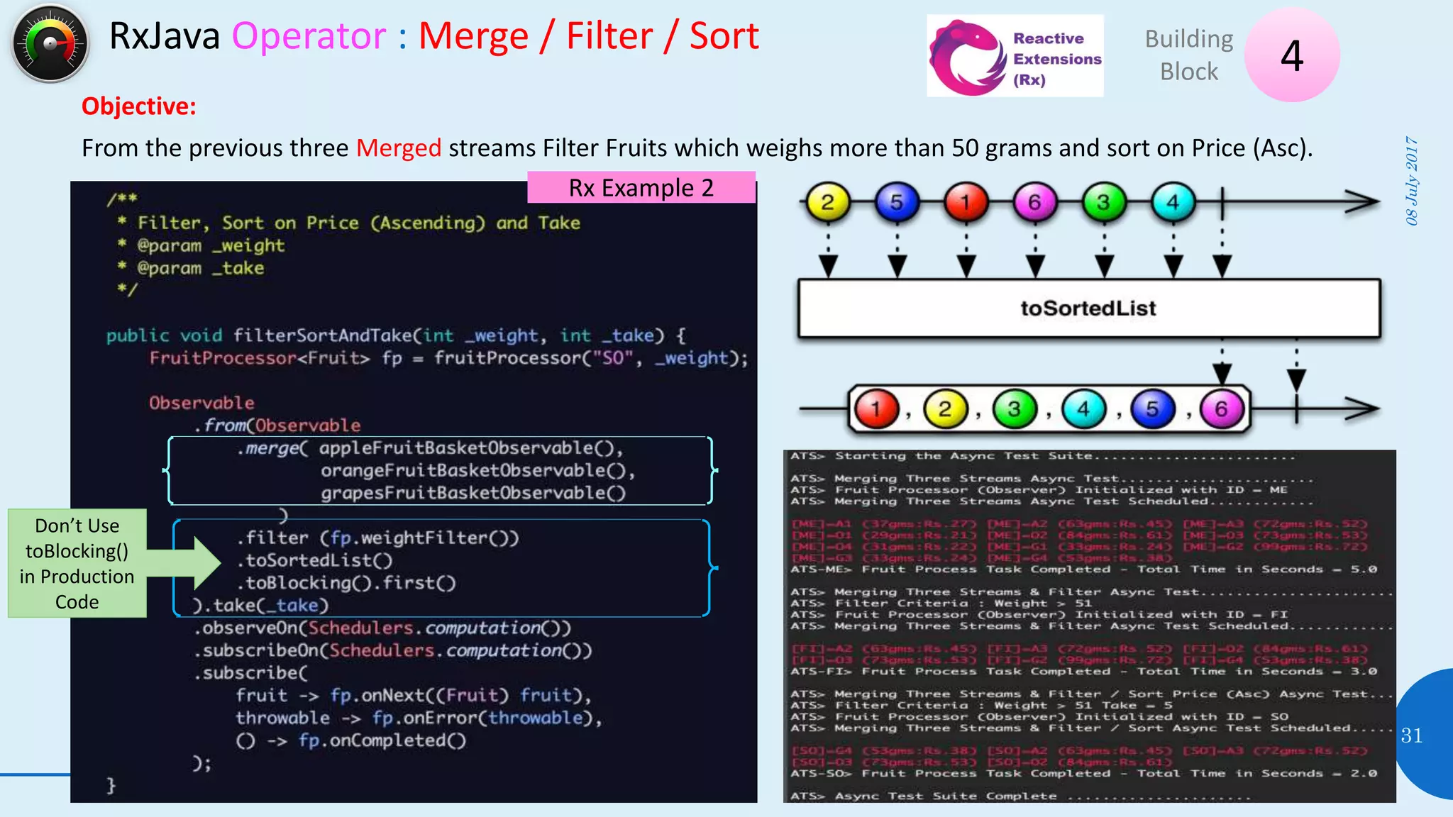 RxJava Operator : Merge / Filter / Sort
08July2017
31
4Building
Block
Objective:
From the previous three Merged streams Filter Fruits which weighs more than 50 grams and sort on Price (Asc).
Rx Example 2
Don’t Use
toBlocking()
in Production
Code
 