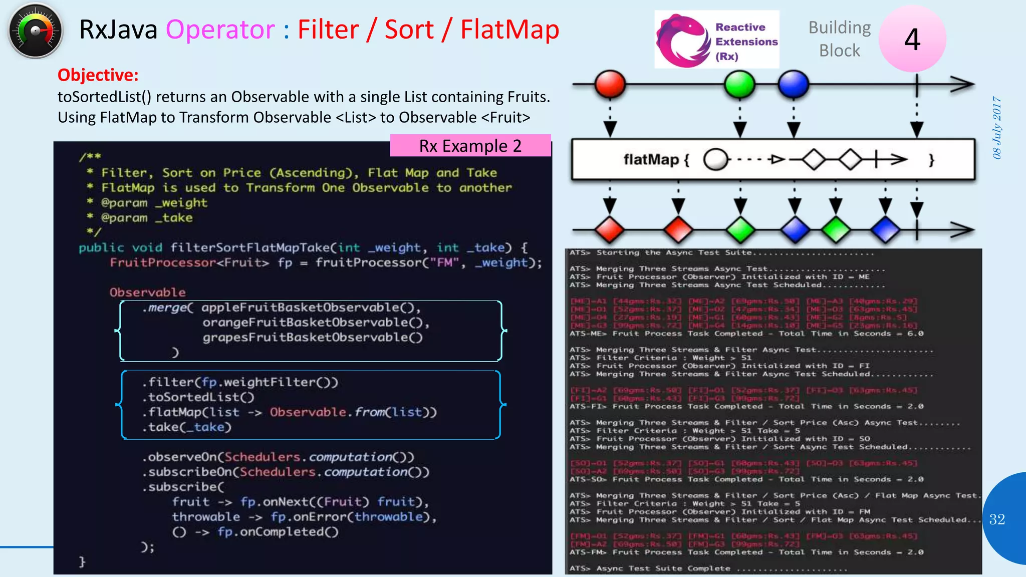 RxJava Operator : Filter / Sort / FlatMap
08July2017
32
4Building
Block
Objective:
toSortedList() returns an Observable with a single List containing Fruits.
Using FlatMap to Transform Observable <List> to Observable <Fruit>
Rx Example 2
 