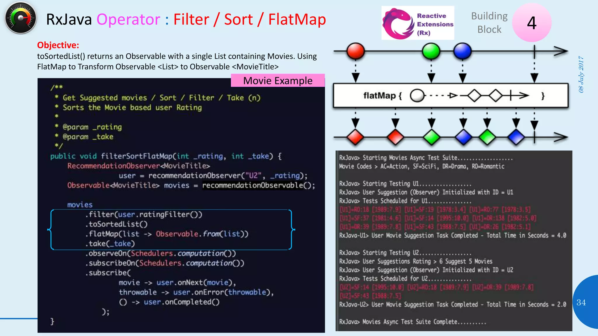 Movie Example
RxJava Operator : Filter / Sort / FlatMap
08July2017
34
4Building
Block
Objective:
toSortedList() returns an Observable with a single List containing Movies. Using
FlatMap to Transform Observable <List> to Observable <MovieTitle>
 