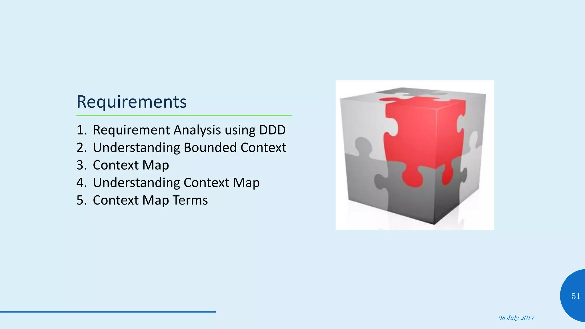 08 July 2017
51
1. Requirement Analysis using DDD
2. Understanding Bounded Context
3. Context Map
4. Understanding Context Map
5. Context Map Terms
Requirements
 