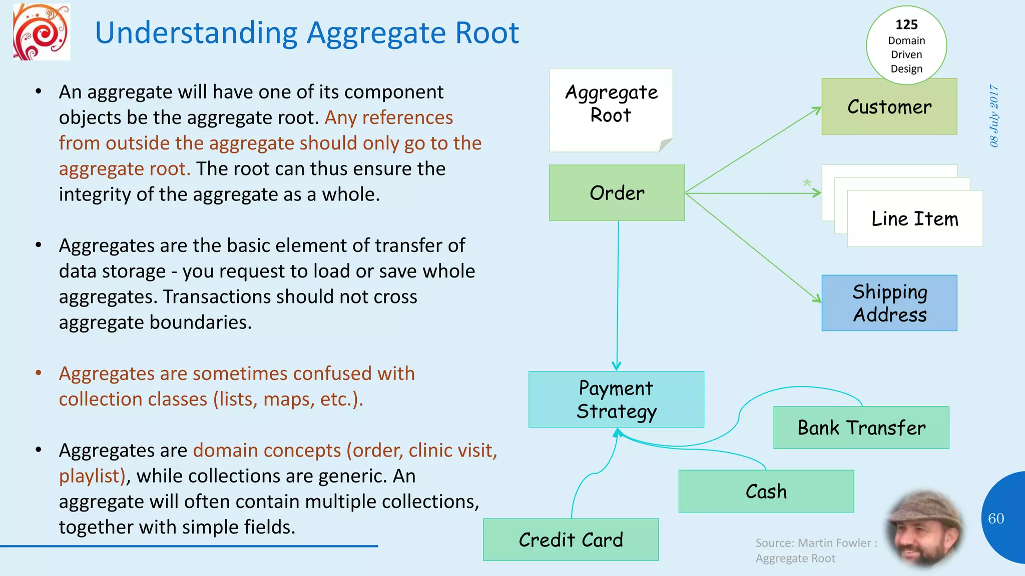 Understanding Aggregate Root
08July2017
60
Order
Customer
Shipping
Address
Aggregate
Root
Line Item
Line Item
Line Item
*
Payment
Strategy
Credit Card
Cash
Bank Transfer
Source: Martin Fowler :
Aggregate Root
• An aggregate will have one of its component
objects be the aggregate root. Any references
from outside the aggregate should only go to the
aggregate root. The root can thus ensure the
integrity of the aggregate as a whole.
• Aggregates are the basic element of transfer of
data storage - you request to load or save whole
aggregates. Transactions should not cross
aggregate boundaries.
• Aggregates are sometimes confused with
collection classes (lists, maps, etc.).
• Aggregates are domain concepts (order, clinic visit,
playlist), while collections are generic. An
aggregate will often contain multiple collections,
together with simple fields.
125
Domain
Driven
Design
 