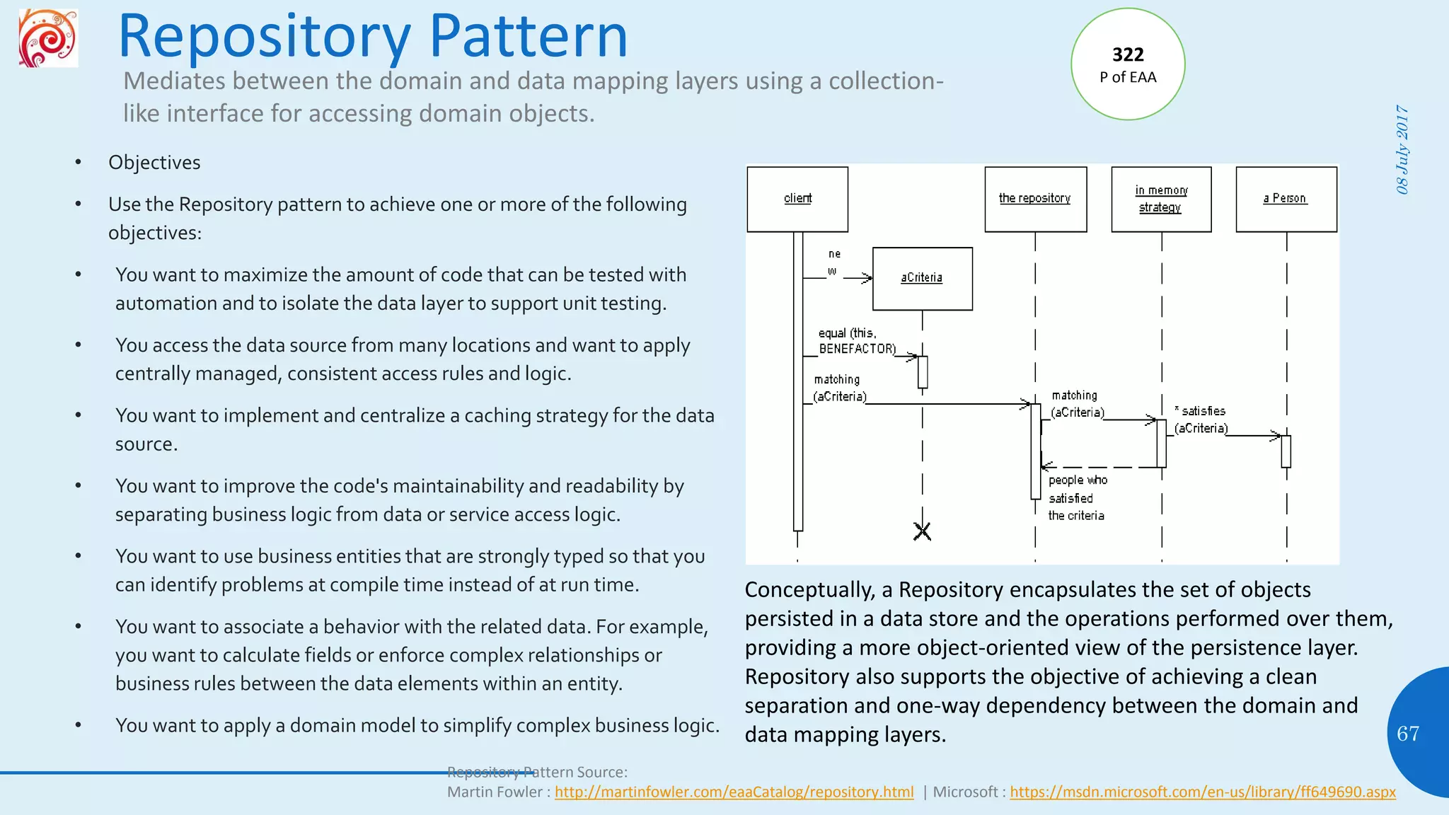 Repository Pattern
• Objectives
• Use the Repository pattern to achieve one or more of the following
objectives:
• You want to maximize the amount of code that can be tested with
automation and to isolate the data layer to support unit testing.
• You access the data source from many locations and want to apply
centrally managed, consistent access rules and logic.
• You want to implement and centralize a caching strategy for the data
source.
• You want to improve the code's maintainability and readability by
separating business logic from data or service access logic.
• You want to use business entities that are strongly typed so that you
can identify problems at compile time instead of at run time.
• You want to associate a behavior with the related data. For example,
you want to calculate fields or enforce complex relationships or
business rules between the data elements within an entity.
• You want to apply a domain model to simplify complex business logic.
08July2017
67
Repository Pattern Source:
Martin Fowler : http://martinfowler.com/eaaCatalog/repository.html | Microsoft : https://msdn.microsoft.com/en-us/library/ff649690.aspx
Mediates between the domain and data mapping layers using a collection-
like interface for accessing domain objects.
322
P of EAA
Conceptually, a Repository encapsulates the set of objects
persisted in a data store and the operations performed over them,
providing a more object-oriented view of the persistence layer.
Repository also supports the objective of achieving a clean
separation and one-way dependency between the domain and
data mapping layers.
 
