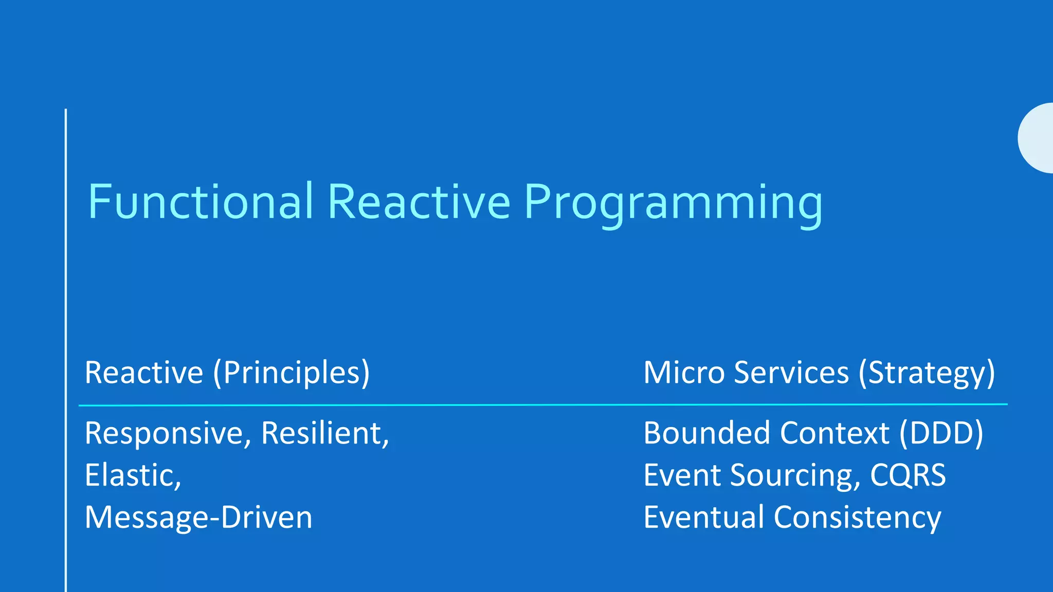Functional Reactive Programming
Reactive (Principles)
Responsive, Resilient,
Elastic,
Message-Driven
Micro Services (Strategy)
Bounded Context (DDD)
Event Sourcing, CQRS
Eventual Consistency
 