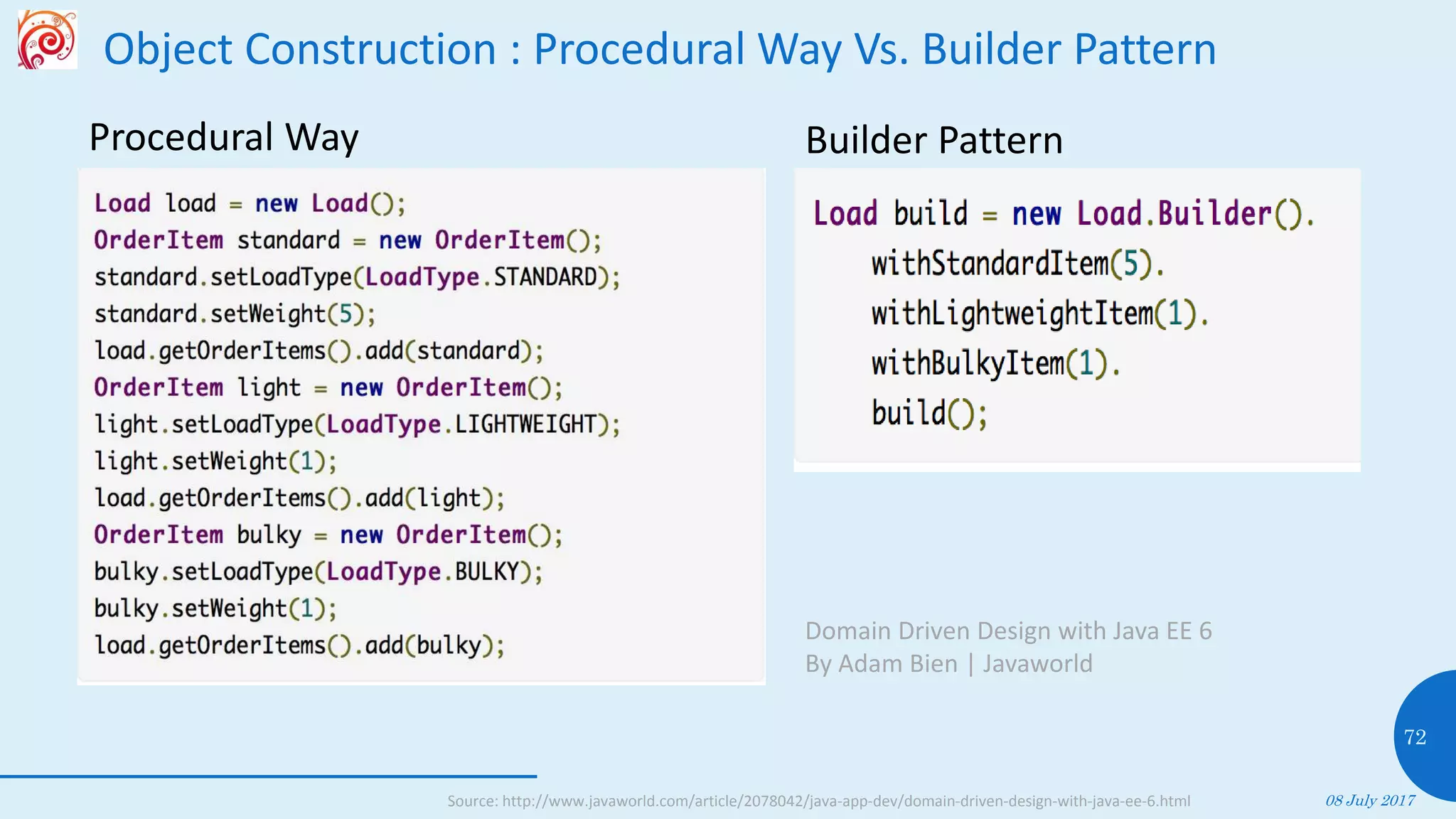 Object Construction : Procedural Way Vs. Builder Pattern
08 July 2017
72
Procedural Way Builder Pattern
Source: http://www.javaworld.com/article/2078042/java-app-dev/domain-driven-design-with-java-ee-6.html
Domain Driven Design with Java EE 6
By Adam Bien | Javaworld
 