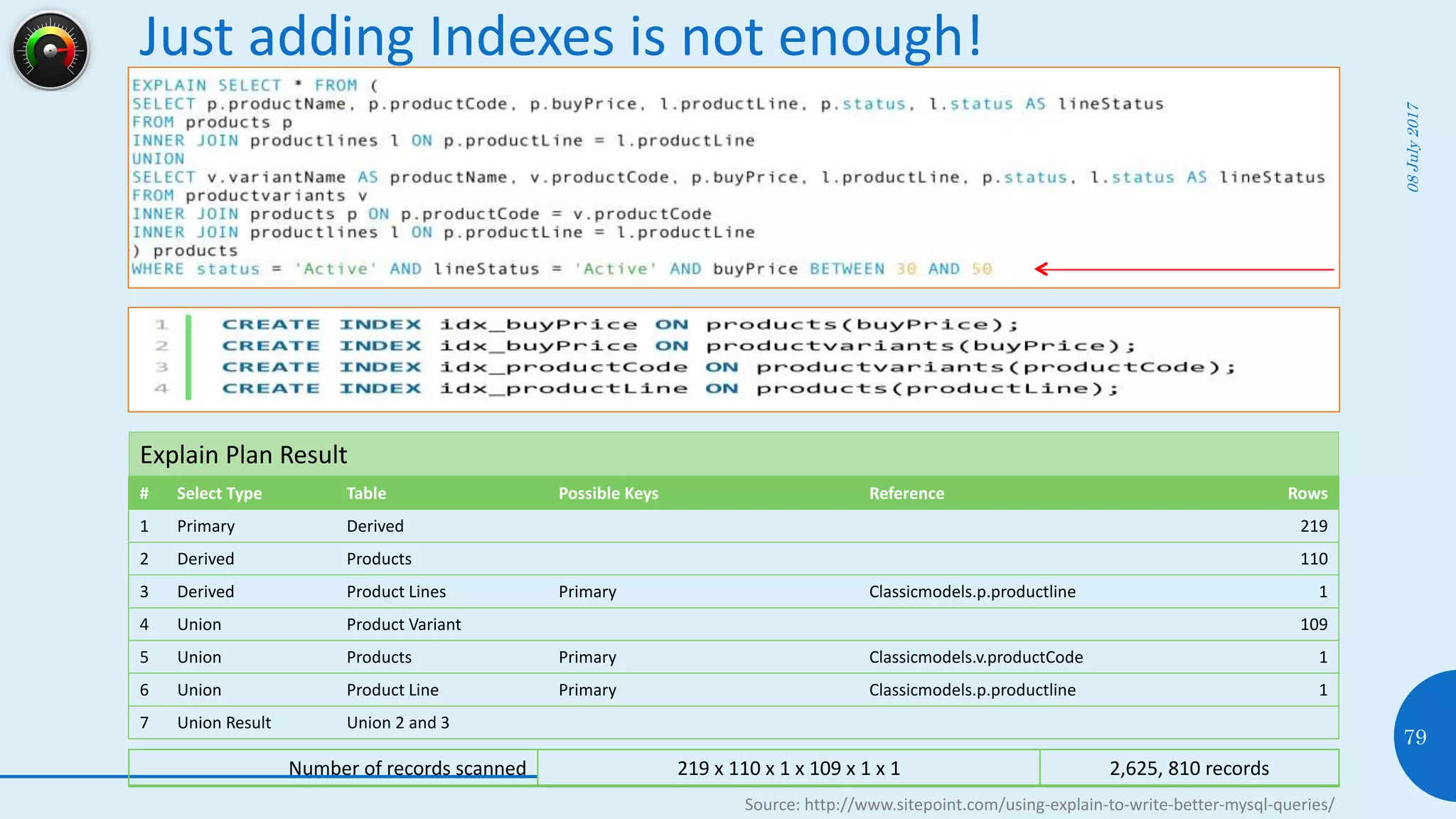 Just adding Indexes is not enough!
08July2017
79
Source: http://www.sitepoint.com/using-explain-to-write-better-mysql-queries/
# Select Type Table Possible Keys Reference Rows
1 Primary Derived 219
2 Derived Products 110
3 Derived Product Lines Primary Classicmodels.p.productline 1
4 Union Product Variant 109
5 Union Products Primary Classicmodels.v.productCode 1
6 Union Product Line Primary Classicmodels.p.productline 1
7 Union Result Union 2 and 3
Number of records scanned 219 x 110 x 1 x 109 x 1 x 1 2,625, 810 records
Explain Plan Result
 