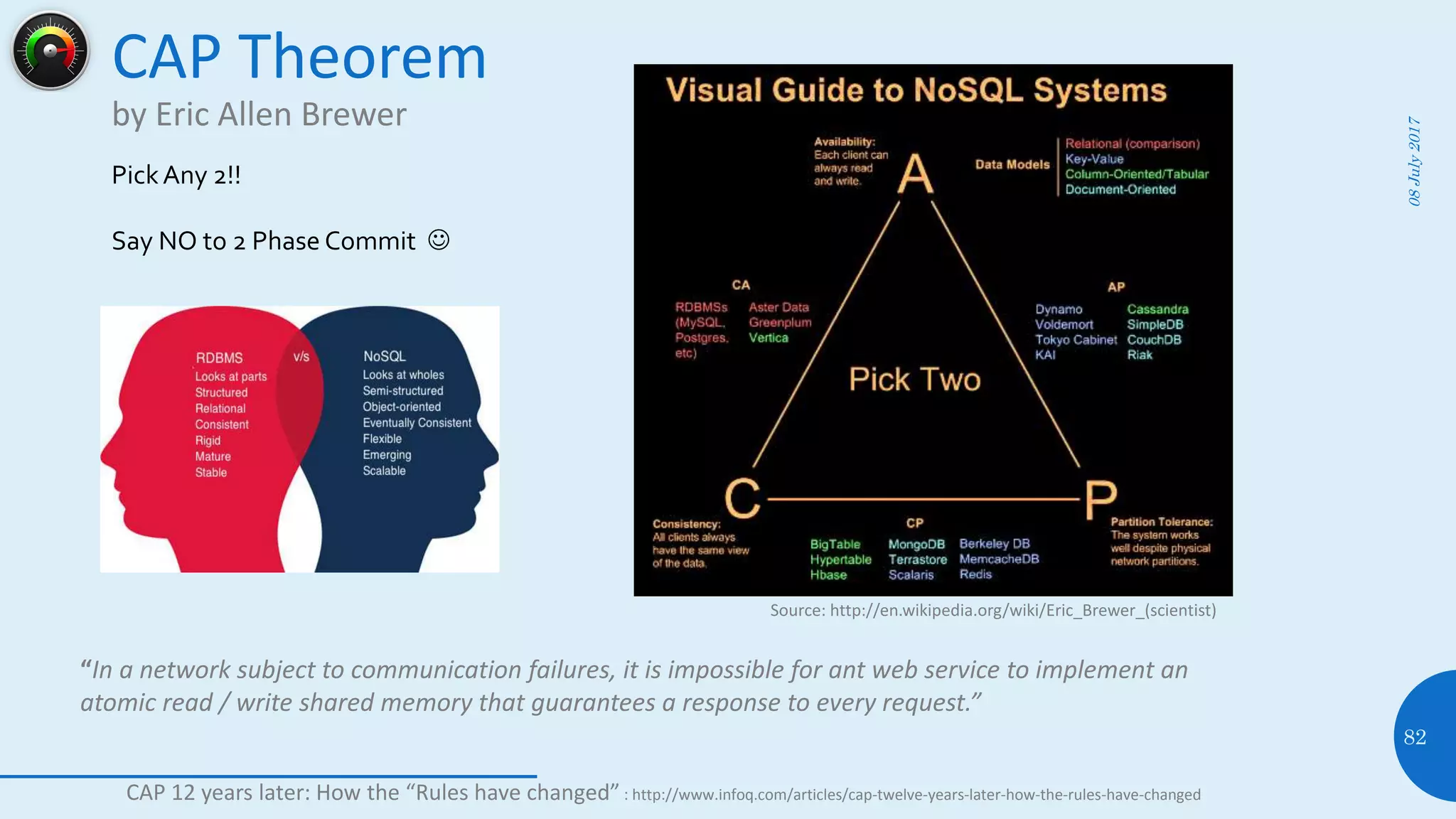 CAP Theorem
by Eric Allen Brewer
08July2017
82
PickAny 2!!
Say NO to 2 Phase Commit 
Source: http://en.wikipedia.org/wiki/Eric_Brewer_(scientist)
CAP 12 years later: How the “Rules have changed” : http://www.infoq.com/articles/cap-twelve-years-later-how-the-rules-have-changed
“In a network subject to communication failures, it is impossible for ant web service to implement an
atomic read / write shared memory that guarantees a response to every request.”
 
