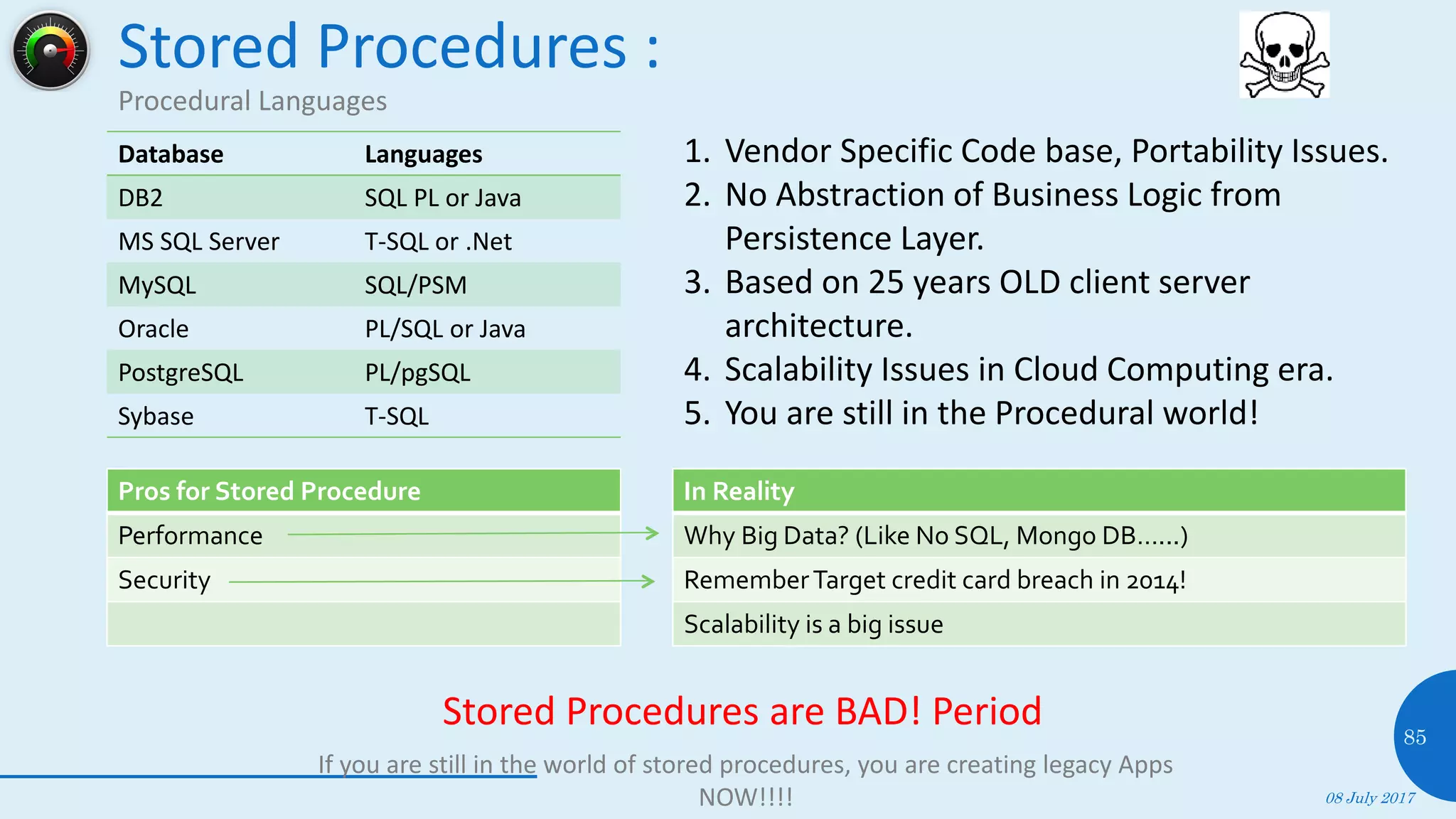 Stored Procedures :
Procedural Languages
08 July 2017
85
Database Languages
DB2 SQL PL or Java
MS SQL Server T-SQL or .Net
MySQL SQL/PSM
Oracle PL/SQL or Java
PostgreSQL PL/pgSQL
Sybase T-SQL
1. Vendor Specific Code base, Portability Issues.
2. No Abstraction of Business Logic from
Persistence Layer.
3. Based on 25 years OLD client server
architecture.
4. Scalability Issues in Cloud Computing era.
5. You are still in the Procedural world!
Pros for Stored Procedure
Performance
Security
In Reality
Why Big Data? (Like No SQL, Mongo DB…...)
RememberTarget credit card breach in 2014!
Scalability is a big issue
Stored Procedures are BAD! Period
If you are still in the world of stored procedures, you are creating legacy Apps
NOW!!!!
 