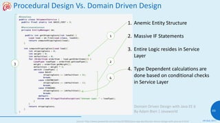 Enterprise Software Architecture styles | PPTX