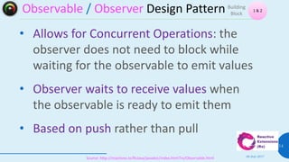 Observable / Observer Design Pattern
08 July 2017
14
• Allows for Concurrent Operations: the
observer does not need to blo...