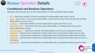 RxJava Operator Details
08 July 2017
40
4Building
Block
Source: http://reactivex.io/
Conditional and Boolean Operators
Ope...