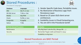 Stored Procedures :
Procedural Languages
08 July 2017
85
Database Languages
DB2 SQL PL or Java
MS SQL Server T-SQL or .Net...