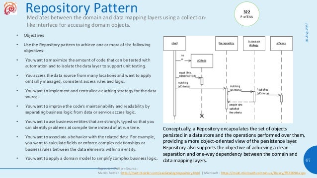 Net Objectives Design Pattern Repository Net Objectives Design Pattern Repository