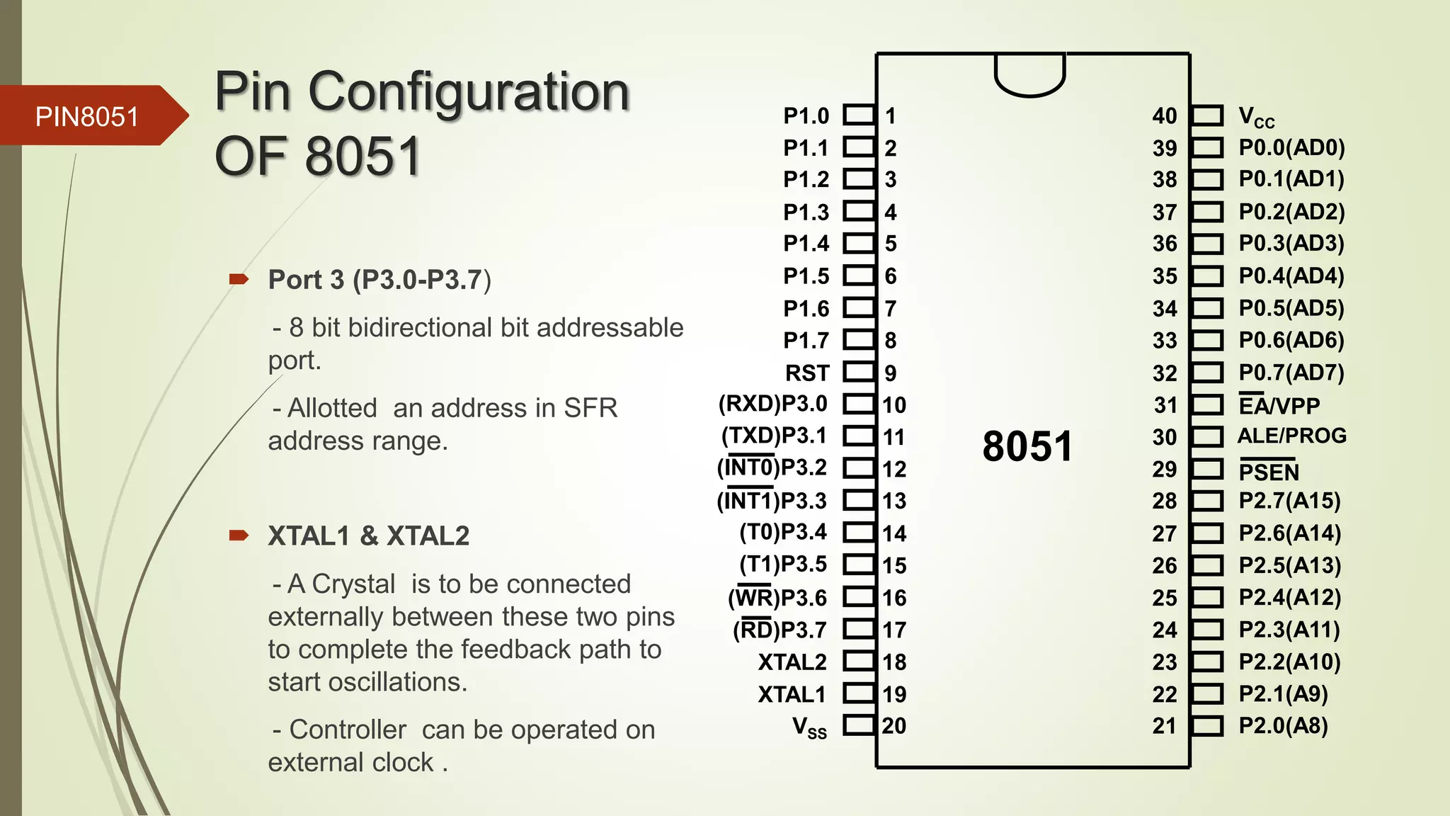MICROCONTROLLER 8051- Architecture & Pin Configuration | PPT