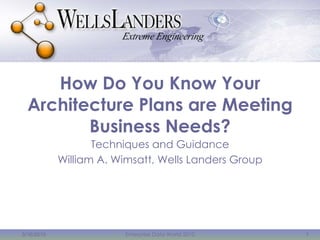 How Do You Know Your Architecture Plans are Meeting Business Needs? Techniques and Guidance William A. Wimsatt, Wells Landers Group 
