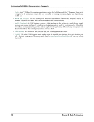 ArchitecturePLAYBOOK Documentation, Release 1.4
• Archi. Archi™ GUI tool for creating an architecture, using the ArchiMate modelling™ language. Since Archi
is targeted to all architecture aspects, this tool is usuable for creating conceptual, logical and physical data
models too.
• WWW SQL Designer. This tool allows you to draw and create database schemas (E-R diagrams) directly in
browser. A physical data model (sql) can also be imported and adjusted visually.
• MySQL Workbench. MySQL Workbench enables a DBA, developer, or data architect to visually design, model,
generate, and manage databases. It includes everything a data modeler needs for creating complex ER models,
forward and reverse engineering, and also delivers key features for performing difficult change management and
documentation tasks that normally require much time and effort.
• JSON Schema. Nice short book that gives you help with creating your JSON Schema.
• DrawIO. This online FOSS program can be used to create all thinkable data diagrams. It’s a very advanced, but
still a simple to use program. The source can be found on https://github.com/jgraph/drawio if you want to host
it yourself.
16 Chapter 3. Data Architecture
 