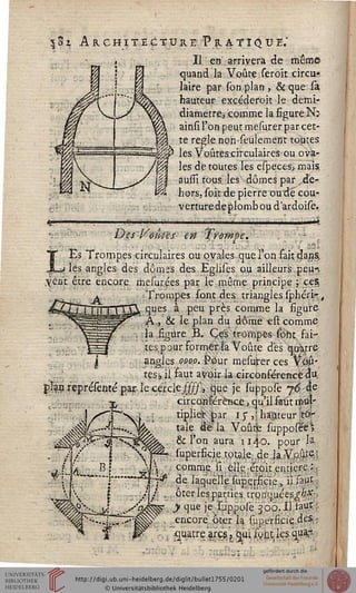 5§i Architecture Pr. a ri que.'
, Il en.arrivera de même
quand la Voûte seroit cireur
laire par son plan , & que sa
hauteur excéderait le demir
diamètre, comme la figure N;
ainsi l'on peut mesurer par cet-
te règle non-seulement toutes
10$ les Voûtes circulaires ou ova-
les de toutes les especes, mais,
aura tous les dômes par de-
hors, soi.t de pierre ou dé cou-
verture deplomb ou d'ardoise.
Des Voûtes en Trompe.
LEs Trompes circulaires ou ovales que l'on fait dans,
. les angles des dômes des Eglises ou ailleurs.peu-,
.yerit être encore mesurées par le même principe ; ces
Trompes sont des triangles sphéri-,
ques à peu près comme la figure
'A., & le plan du dôme «si comme
la figure B. Ç«'s trompes sont sai-
tes pour Former la Voûte des quatre
angles oopp. Pour mesurer ces ysiâr
tes b il faut avoir la circonférence <ta
pîan représênté par- le céiclejffs, que je suppose 76.4e
circonférence,, qu'il faut rfitis-
tiplier par 15*, j hauteur pr
taie de la Voûtfe supposéej
& l'on aura 1140. pour la
superficje totale, de Ja. V,Q,ûie
comme, si. ; elle -etoit'entière ',q
■~t& de laquelleTupej-sicie., il saut
.*: , ôterlesparties tronquées^-*-"
, y que je ïhppoié 300.U tout
encore ôter la (upersieie, des; :
,, quatreVcs, quiiyritjles'quti?
 