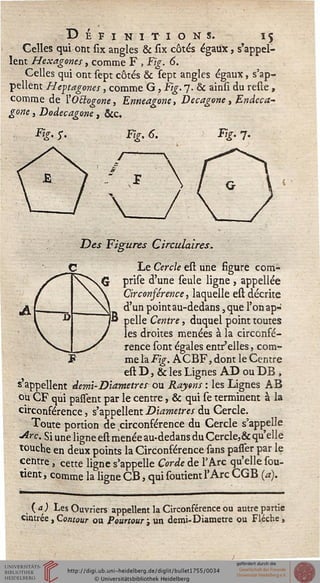 D FINITIONS. *s— *j * x X^ X *■ A ^ *^ w# * ^
Celles qui ont six angles & six côtés égaux, s'appeï
it Hexagones, comme F . Fia. 6.lent Hexagones, comme F , Fig. 6.
Celles qui ont sept côtés & sept angles égaux, s'ap-
pellent Heptagones, comme G, Fig. 7. & ainsi du reste,
comme de l'Otlogone, Enneagone, Décagone, Endeca-*
gone, Dodécagone, &c.
Fig. S. Ftg.J.
Des Figures Circulaires.
Le Cercle est une figure com-
prise d'une seule ligne, appellée
Circonférence, laquelle est décrite
d'un point au-dedans 5 que l'on ap-
pelle Centre, duquel point toutes
les droites menées à la circonsé-
rence sont égales entr'elles, com-
me la Fig. ACBF, dont le Centre
est D, & les Lignes AD ou DB ,
s appellent demi-Diamètres ou Rayons : les Lignes AB
ou CF qui passent par le centre, & qui se terminent à la
circonsérence, s'appellent Diamètres du Cercle.
Toute portion de circonsérence du Cercle s'appelle
«**& Si une ligne est menée au-dedans du Cercle,& qu'elle
touche en deux points la Circonsérence sans pasTer par le
centre, cette ligne s'appelle Corde de l'Arc qu'elle sou-
tient, comme la ligne CB, qui foutient l'Arc CGB (a).
( a) Les Ouvriers appellent la Circonférence ou autre partie
cintrée, Contour ou Pourtour; un demi-Diamètre ou Flèche,
 