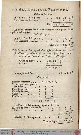 i6i Architecture Pratique»
Dalles de 6 pouces.
-A 3 1. i s. 6 d. le pouce . , . 18 I. 9 s. o
Un parement seulement . . . %i o o
à
Total 30 1. 9 s. o à.
Le dévelopement des marches d'escalier e.st à peu de chofe
près le même prix. <
Dalles de 4 pouces.
A 3 1. 1 s. 6 d. le pouce . » „ . n I. 6 s. o d.
Un parement seulement . . . 12. ' 0 o
Total 24 1. 6 C o à..
Dévefapement d'un appui de croisée en pierre dure avl&
seuillure & jet-d'eau de 4 pouces  de long, 13
pouces de large & de 6 pouces d'épa'ijj-eur,.
Cube de pierre .
Déchet . „
2. pi, 3 po. o
o____4 i
a pi. 7 po. 4
A 11 s, le pied font ; x 1. i^ s, < &
Faremens.
Premier parement .... 4 pi. 6 po. o li.
Second parement pour le
jet-d'eau . .
Face de devant ,
Face de derrière.
Côtés . . t
Fauillure. . .
3 0 O
1 8 î
2. 3 0
1 0 0
Z 5 0
14 pi. 8 po. 3 li.
% toises i. pieds 8 pouces 3 lignes à i livre 10
sols la toise font la somme de . . . . j
Pose , ..... *
Bénéfice de l'Entrepreneur 
Jotaldel'apui?!. 7^7
 