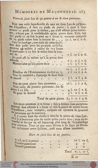 Mémoires de Maçonnerie. 2.63
Pierre de falnt Leu de 30 pouces à un & deux paremens.
Pour une toise superficielle de mur en saint Leu de 30'poii—
^s d'épaisseur, il faut 90 pieds de pierre : à quoi il faut
jouter 11 pieds pour le déchet, qui n'est estimé qu'un huitié-
^ 3 n'étant pas si considérable qu'en pierre dure. Cela fait
*°i pieds : à ro sols le pied ou 7 livres le tonneau coœposé-
^e H pieds cubes font la somme de . . . 50 1. 10 s. o d„
Pour le bardage , une toise de cette épais-
*eur doit peser pour les 90 pieds c-i-desTus-
sinviron 10 miliers à raison de 11.5 livres.
* pied cube : à 1J sols le milier font la som-
** de . . .;. ; .. . . 7r. lo* s. o d-
La pose est la même qu'à la pierre dure
«stimée
Mortier idem qu'à la pierre dure .. . .
6 !.
r 1.
0 s. 0 d.
5 s. 0 d.
6 6 1.
6 1.
S s. 0 d.
iz s. 6 d.Bénéfice de l'Entrepreneur évalué au —.
Pour sa conduite , équipage &. faux frais
Ja moitié .. . . .. . 3 1. 6 s. 3 d.
Prix de cette pierre sans- paremens ... 76 !.. 3 s. 9 d.
. Pour taille du premier parement, lits &
loints à ij sols .. . . . .. 4 1. 10 s. o d.
Et pour le sécond ...... j.' 1. o s. o d;
Total de cette pierre 83 1- 13 s. 9 d.
"-es murs revenant à 76 livres 3 sols 9 deniers sans paremens
Peuvent être estimés à z livres 11 sols le pouce de toutes sortes
épaisseurs , tout compris , ausquels on ajoutera la quantité
e Paremens qui se trouvera.,
j] y auroit bien des choses à dire sur la pierre de saint Leu.
l' y a beaucoup plus de vnide qu'en pierre dure ; mais en re-
anche le service en est beaucoup plus long- & l'échafaudage
P us coûteux. Tout ce que nous dirions à ce sujet ne détruir
14 nu!iement notre sylième, airtsi nous allons continuer.
Murs en saint Leu de 17 pouces..
p * 1. 11 s. le pouce ..... 7S '. 10 f.
'emier parement ...... 4 7
Second parement . . . 3 o
Total. 8; 1. 17 s.
 