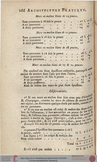 2,6£ Architecture Pratique.
/
Murs en moilon blanc de 14 pouces.
Sans pe.remens à 18 sols le pouce . . . H I. Jt
A un parement . t » » . .13
A deux paremens. . . . . . 14 '
Murs en moilon blanc de 11 pouces.
Sans parement à iS sols le pouce . . . 18 1» ** ■*
A un parement ....... 10
A deux paremens ... -.. . . . 21 l
Murs en moilon blanc de 18 pouces.
. il»
Sans parement à 18 sols le pouce ». » . 16 »•
A un parement....., .17" J-
A deux paremens.......19
A/km en moilon blanc de ■ ij «S* 12 pouces.
* ' *sss
On confond ces deux épaiiTeurs ensemble , parcequ "
autant de matière dans l'une que dans l'autre. g {,
Sans parement à 18 sols le pouce . . . 13 '• 0
A un parement . ... . . . . 1 î ,0
A deux paremens.......16 'Ainll de même des murs de plus forte épaisseur.
1 Observations. {
ie Si ces murs en moilon sont saits avec peu d'écb*> g,
& d'équipages , comme les murs de clôture & autres oe f,
me espece ; on diminuera quelque chose par toises, corn"16 >
ou un parement. *t£>
20 Si un mur en moilon est crépi & enduit des deux ■{,
lors de l'estimation, il saut retrancher un pouce de s°n £ #
seur, & l'estimer sans parement ; enïmer ensuite les ctt^^
enduits à moitié de légers Ouvrages , c'eft-à-dire , ufl-gfs,
pour chaque côté ; & s'il n'eft point enduit, pour un v £, I
Exemple. Un mur de 18 pouces crépi & enduit des "e
tés.
17 pouces d'épaiiTeur sans paremens à 18 s.
le pouce , valent........ ij 1Les légers à 8 1. les crépis & enduits des
deux côtés valent......... 4
Total 19 l U^>T
■—'— {, 4
Et s'il n'eft pas enduit ; ; . . . 17 l. l9 '
 