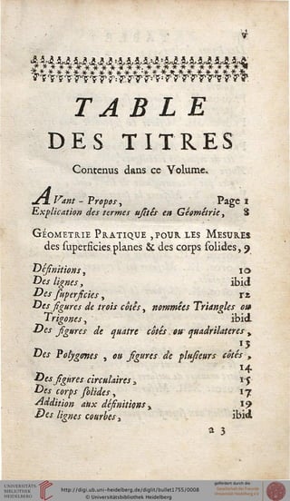 TABLE
DES TITRES
Contenus dans ce Volume»
,/i PW - Propos, ï*agc *
Explication des termes ujitês es* Géométrie, S
Géométrie Pratique ,pour les Mesures
des superfîcies. planes & des corps solides, 9
Désinitions, 10
£>ej /*£»«•, ibid
■Pw fuperficies, rz
Des sigures de trois cotes, nommées Triangles ou*
Trigones, ibid
*^j figures de quatre cotés $u quadrilatères y
Des Polygones , ou sigures de plufeurs côtés ,
r» I4
Dessgùres circulaires > r$
£>f.r corps solides t 17
Addition aux désinitions % 9
Des lignes courbes, ibid
a 3
 