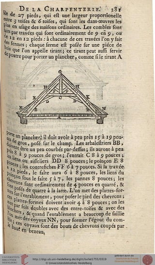 De ia. Charpente rie.4 iSï1
w de 27 pieds, qui est une largeur proportionelle
°otre 3 toises & ô'toises, qui sont les dans-œuvres les
| ,Us en usage des maisons ordinaires. Les combles sont
aits par tracées qui sont ordinairement de p en 5? , ou
, l2 en 12 pieds ; à chacune de ces travées Ton y fait
,e? fermes ; chaque ferme est posée sur une pièce de
is que i»on appeue tirant; ce tirant peut aussi servir
Poutre pour porter un plancher, comme G. le tirant A
çÇs * un plancher; il doit avoir a peu près ij" à ip pou-;
"WC ^aOS ' Poi^ ^ur ^ cnamP' Ijes arbalestriers BB ,
prè/o t,^tre un. Peu courbés par-dessus ; ils auront à peu
les 1. a 9 pouces de gros ;, l'entrait C 8 à 9 pouces ;;
pou e^s ou aisseliers DD 8 pouces ; le poinçon E 8
5 , es j les contrefiches FF 6 à 7 pouces. Si la travée>.
poin P'eds, le faîte aura 6 à 8 pouces, les liens du
CW k*us *e k*te S a 7 » 'es pannes 8 pouces ; les
sot)t 0l^ sont ordinairement de 4 pouces en quarré, &
tnes ?°Ie;s de quatre à la latte. L'on met des plattes-for-
tes ,.]r entablement, pour poser le pied des chevrons ;
^et D attse^ormes doivent avoir 4. à 8 pouces ; on les
'ocj] doubles avec des entre-toises & avec des
!S iï)tS îi ^ HuanQl l'entablement a beaucoup de saillie
1 çî c escoyauxNN, pour former l'égout du com-
% b0„!S COvaux sont des bouts de chevrons coupés par
Hr e9 bçzeau.
 