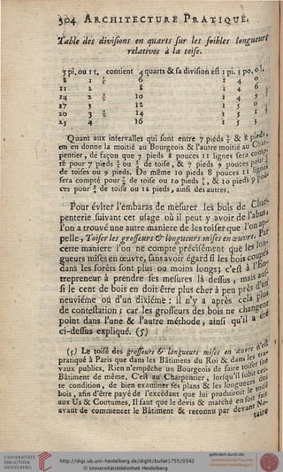 $P4 Àkckit£Cstfk£ Pratiqué*
iaUe dés divîsions en quarts sur les feibles lengueurt
relatives à la toise.
jpî.ôuïf. contient quarts & sa diviubh ést i pi. ? p°<°
S ï 4 6
îo i 4 i
il ± 5 ** i
i 4 ï î
S i
il i.
*-4 ï
1*7 J
xb 3
kj 4
i' s
■Quant aux intervalles qui sont-entré <j pieds '| & 8 P'e,. ^.
"on en donne la moitié au Bourgeois & l'autre moitié au ,u03
pentier, dé façon que 7 pieds 8 pouces 11 lignes sera c0P'j'
te pour f pieds i bu * de toisë, & j pieds 9 polices P°.u • *
de toises ou 9 pieds. De même 10 pieds 8 pouces i * ^0ûJ
sera compté pour^ de toise ou 10 pieds *, & to piedi 9 P
Ces pour -| de toise ou li pieds ■„ àinsi désautresé
£our éviter l'èmbârâs dé rhèsufér ies bois cté p^
penterie suivant cet ùsage où il peut y avoir de la(5
Ton a trouvé une autre manière de lestoiserque ^'°anJ
pelle, Toiser les grojseurs & longueurs mtses en ceUvr*1
cette manière l'on ne compté pfécisément que! 1$ /}
sueurs mises en œûvtë, sans avoir égard si les bois cP.ur
dans les forêts sont plus'.pu moins longsj c'est 3 } ù
treprenéur à prendre ses mesures là-dessus'* #a'êjW
si le cent de bois en doit être plus cher à peu p^s u$
neuvième pii d'un dixième: il n'y â après cela P .
de contestation i caf les grosseurs des bois ne chanë ,$
point dans l'une & l'autre méthode> ainsi qu'il a
ci-dessus-expliqué, (jf) . ;
:.;V- ■ '; ;..- '0
($) Le toîsé éeé gsojJeurs~Èr"t<)nè;ueai,s stiîse'ï en w^ vtf
pratiqué à Paris que dans les Bâtimens du Roi & «J,anS../|r (oA
vaux publics. Rien n'empêche Un Bourgeois de faire tç». set.
Bâtiment de même. C'est aii Charpentier » Jorsqu'il tu»" 0
te condition, de bien examiner sés plans & les longué^ t0$
bois , afin d'être payé de l'excédant que lui produiront 1 ; 0
aux Us & Coutumes, Il faut que le devis & marché en »° jj0-
avant de commencer le Bâtiment & reeoflna par de^a°tajs8
 