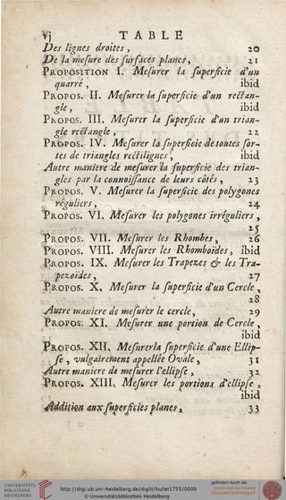 . Vj TABLE
JJes lignes droites , îq
J)e la me fur e des fur faces planes-, 2. i
Proposition I. Mefurer la. fuperfeie d*un
quarré , ibid
Propos. II. Mefurer la fuperfeie d'un- reBan-
gle , ibid
Propos. III, Mefurer la fuperfeie d'un trian-
gle rectangle , z 2
Propos, IV. Mefurer la ftipersieie de toutes for-'
tes de triangles ressilignes , ibid
jiutre manière de mefur'er la fuperseie des trian-
gles par la connoijfance de leurs côtés , 23
Propos. V, Mefurer la fuperseie des polygones
réguliers, 24
Propos. VI, Mefurer les polygones irréguliers,
Propos, VII. Mefurer les Khombes, 16
Propos. VIII. Mefurer les Rhomboïdes, ibid
Propos. IX, Mesurer les Trapez.es ejr lesTra*
pezoïdes, ij
Propos. X, Mefurer la fuperseie d'un Cercle y
28
Autre manière de mefurer le cercle, 29
Propos. XI. Mefiirer une portion de Cercle y
ibid
Propos. XH, Mefurer la fuperseie• dxwe EMp-
se , vulgairement appelée Ovale , 31
^Autre manière de mefurer lxellipfè , 32.
Propos. XIII, Meferer les portions d'ellipfc ,
ibid
AMkm 4,ux fugerjetes pknçs*i 33
 