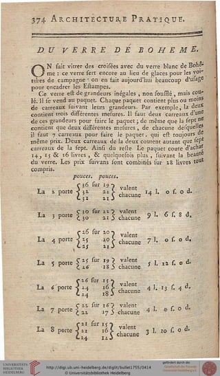 374 Architecture Pratique.
DU VERRE DE BOHEME.
ON fait vitrer des croisées avec du verre blanc de Bohe*
me : ce verre sert encore au lieu de glaces pour les voi~
tures de campagne •■ on en fait aujourd'hui beaucoup d'ulage
pour encadrer les Estampes.
Ce verre est de grandeurs inégales , non soufflé , mais cou-
lé. Il se vend au paquet. Chaque paquet contient plus ou moin5
de carreaux suivant leurs grandeurs. Par exemple, la deutf
contient trois différentes mesures. 11 faut deux carreaux d'une
de ces grandeurs pour faire le paquet ; de même que la sept ne
contient que deux différentes mesures , de chacune desquel'£s
il faut 7 carreaux pour faire ie paquet , qui est toujours de
même prix. Deux carreaux de la deux coûtent autant que sepc
carreaux de la sept. Ainsi du reste Le paquet coûte d'ach^
14, 15 & 16 livres , & quelquefois plus , suivant la beau'6
du verre. Les prix suivans sont combinés sur iS livres toO*
compris.
pouces, pouces.
5'6 surl9? valent , , ,
La » porte j ^ zi ± chacune i4 1. os.o d.
La 5 porte
50 sur 2.1
30 21
valent
chacune 9 1. 6 s. 8 d»
5i6surl07 valent ' , ,.
La 4 porte j tS 10 ± chacun£ 7 1. os.od.
Lis ^iJ
** -iv*-VEXIEZ. ,"■'"■'"
r 2.6 sur 1 y - .
La «'porte j m j|{ £*£ 4 I. 1, s. 4 *
_ ■ s ji sur i«î valent , r n A
La 7 porte ^ 1? j chacune 4L eU^
Cii sur 10 _„,_
La 8 porte V1 sUfÏ6Î valent 1. 10 s. Q <**
 