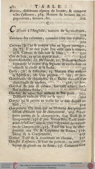 482 TA B L E
Bronze-, différentes especes de bronze, & comment
elles s'efliment, 3 84.. Manière de bronzer, les, es-
pagnolettes, serrures, &c. ibid.
■ C. ' ■ -■■
Abineis àTÂngloise, manière de les consiruire-,
£ '-'-' 3P4
Caneluresdes colomnes, comment elles Tortt^valùë'es,
202
Carfèâir (it)'ûe se corirpte "plus, en l'égers1'.ouvrages,
~J4- 73.v.^i ne doit '^9m( être mçlé dans le ciment,
278. Carreau délais'hbiV'ck :blànc, ; ; '• '500
CV»/ de bois, ce qu'pri a^pp'éllïrainfi, ; ;'- <■"' i°i$$6
Centre du cercle, ï-s: Bé-i'ovare, ï<5, Trouvë^rithtaé-
tiqûemerk le Centre d'uta T^gmënt ûé^eréle-Hom on
cônnoît la; corde' &;là;. flèche-, < 33
CVrtfé, (le) sa définitiyhi'ïi-.Mâriiçr^ 'dVn riiyfûref
la'^éTflcier^/Uiite/pc^ronic-5 -2>i ««jtew.
Chambranles de chérrrinéesVJ2ll i'; 'Ôésa'il "idiiiaisé d'un
•/c1i3n%àj5&df marbrés ,,JH b « X^&A^jUiv.
CbâpeJronLàe 'mur dé tlètare,' To'nritoTrésI-icrÀièI<,':-r47.
Sohancknneforrste-,'^ " »! '■■- ^-^'°ïbid
■Chario-a de terre. Ses' ftiesures &-feh -poids , %6l.
i-i
onCharges qui Te payent au yoiïïn sur :le4Mr duquel
bâti:, V . .■;.'■■•-. 424
Cbargenterie. On crbi^-qù^" les tâitirn'eris' des.premiers
siécles ifétdiem que dè; clrtî'pérrt'ên^v 269. 'Pr'jnci*
- -pales parties de la charpenterie, ibidx Toisé de la
" charpenterie, ~i§6 &Ju'm. Voyez^ûsi^Toisé bout-
àvattt dHa-Char^antçrïe^ïir'R^lëmëris des mémoi-
res de Charpenurie ', ^2,5. ' Toiise tl8s bois dé chat"-
penterie aux Us &: Concernes'' de ''Rouen, 324*
Devis de la Charpenterie, 4<5p
Chaume. Toisé de, la couverture en chaume, ^9
Chaudes d'disances, seront en potterie, ou avec des
Tuyaux de plomb ou de fonte, pj. Commente^eS
;
 
