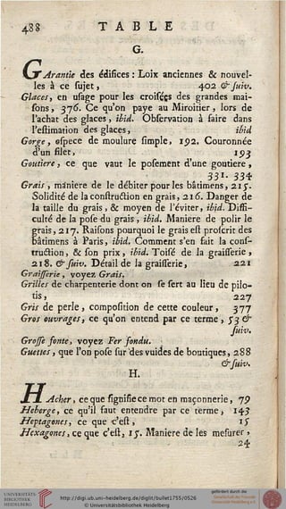 488 TABLE
G'Arantie des édifices : Loix anciennes & nouvel-
les à ce sujet, 402 & suiv.
Glaces, en usage pour les croiséçs des grandes mai-
sons, 376'. Ce qu'on paye au Miroitier, lors de
l'achat des glaces, ibid. Observation à faire dans
Festimation des glaces, ibid
Gorge, espece de moulure simple, 192. Couronnée
d'un filet, 103
Goutiere, ce que vaut le posement d'une goutiere,
331. 334
Grau , manière de le débiter pour les bâtimens, 21 y.
Solidité de la construclion en grais, 216. Danger de
la taille du grais, & moyen de l'éviter, ibid. Disfi-
culté de la pose du grais , ibid. Manière de polir le
grais, 217. Raisons pourquoi le graisest proscrit des
bâtimens à Paris, ibid. Comment s'en fait la cons-
tru&ion, & son prix, ibid. Toisé de la graisserie ,
218. &suiv. Détail de la graisserie, 221
Graisserie, voyez Grais.
Grilles de charpenterie dont on se sert au lieu de pilo-
tis , 227
Gris de perle, composition de cette couleur, 377
Gros ouvrages, ce qu'on entend par ce terme, y 3 &
suiv.
Grosse fonte, voyez Fer fondu.
Guettes, que l'on pose sur "des vuides de boutiques, 288
&suiv.
H.
J.JL Acher, ce que sïgnifiecemot en maçonnerie, Jp
Héberge, ce qu'il faut entendre par ce terme, 14.3
Heptagones, ce que c'est, Xf
Hexagones, ce que c'eit3 ïy. Manière de les mefurer,
2*
 