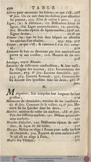 49ô TABLE
Liernespour entretenir les (olives; ce que c'e'st, 286*
& suiv. On en met dans les cioisons pour assembler
les poteaux, 292. Elles se toisent à part, 313
Ligne, ( la ) sa définition , 1 o. Différences sortes de
lignes, ibid. Ligne perpendiculaire, 11. parallèle,
ibid. Diverses elpeces de lignes courbes, ip & 20.
Lignes droites, 1 o & 20
Limons (les) sont les bois dans lesquels on asssemble
les marches d'un escalier, 2513. 2514. 317
Linsoir , ce que c'est , & comment il doit être comp-
té , 312
Linteaux de bois ne devraient pas être employés aux
portes ni aux croisées , 116. Manière de les toi-
ser, 316
Losange, voyez Rhombe.
Lucarnes de différentes construélions, & ! leur toisé,
8p. Origine des lucarnes, 272. Inconvéniens des
lucarnes, 273. & fuiv. Lucarne damoiselle, 331»
333' 3^3' Lucarne flamande, 331. Comment el-
les doivent être spécifiées dans les devis, 466 &■
suiv.
M.
MAngeoires, sont comptées leur longueur sur leur
grosseur , $ 1 £.
Manteaux de cheminées, manière de les construire,
6z & suiv. Comment ils se toisent, 6& suiv. Ma-
nière de les spécifier dans les devis , 464.
Marbre , manière de toiser les marbres ,288 & suiv.
Prix des différens marbres ,391. Défauts qu'ont cer-
tains marbres, • 7,9}
Marches d'escalier, 29$. Différentes especes de mar-
ches , & façon de les toiser, 517
Marque. Mesure en usage à Rouen pour toiser les bois
de charpente, $24. Rapport de cette mesure à cel-
le qui est en usage à Paris,, 3JJ
Masiic des Vitriers, ■ M ?
 