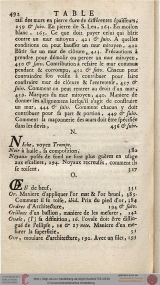 491> TABLE
tail des murs en pierre dure de différentes cpaisseurs»
259 & Juiv. En pierre de S. Leu, 263. En moilon
blanc , 265. Ce que doit payer celui qui bâtie
contre un mur mitoyen , 421 & juiv. A quelles
conditions on peut hausser un mur mitoyen , 42z
Bâtir sur un mur de clôture, 423. Précautions à
prendre pour démolir ou percer un mur mitoyen,
430 & Juiv. Contribution à refaire le mur commua
pendant & corrompu, 432 & suiv. Chacun peuc"
contraindre son voisin à conrribuer pour faire
construire mur de clôture & l'enrretenir, 4.37 &
suiv. Comment on peut rentrer au droit d'un mur,'
439. Marques du mur mitoyen, 440. Manière de
donner les allignemens lorsqu'il s'agit de construire
un mur, 444 & suiv. Comment chacun y doit
contribuer pour sa part & portion, 449 & suiv.
Comment la maçonnerie des murs doit être spécifiée
dans les devis, 45 6 &suiv,
N.
NiIche, voyez Trompe.
Noir à huile , sa composition," 3 80
Noyaux posés de fond ne sont plus guères en usage
aux escaliers, 294. Noyaux recreuses , comment ils
se toisent, 317
Œ,II de beuf » j 31
Or. Manière d'appliquer l'or mat & l'or bruni, 583.
Comment il se toise, ibid. Prix du pied d'or, 384
Ordres d'Architecture, 124 & suiv.
Orillom d'un basîion , manière de les mesurer, 24*
Ovale, {Y) fa définition,, 16. l'ovale doit être distin-
gué de l'ellipse , 16 Gr 17 note. Manière d'en me-
surer la superficie, J1
Ove, moulure d'architesture, 192. AvecunfUet, i#5
 