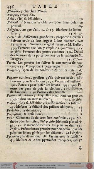 49É TA BLE
Plomberie, cherchez Plomb.
Poinçon, voyez Epi.
Point, ( le ) sa définition , i ©
Poitrail. Précautions à observer pour bien poser un
poitrail, , 28?
Poligones, ce que c'est , 14 & 15. Manière de les me-
surer , - 24 & 25
Portes de différentes grandeurs, proportion qu'elles
doivent avoir de leur largeur à leur hauteur, 340
Ferrures qui étoient en usage du temsde M. Bullet,
354, Ferrures que l'on y emploie aujourd'hui ,355
& suiv. Ferrures des portes cocheres, 356. Détail
des ferrures de la porte cochere de la maison de M.
Daugny, 357 & suiv.
Portée. Les portées des solives se comptent à six pou-
ces, 313. Exception à cette règle, ibid
Potagers, façon de les construire & de les toiser, 67
à" suiv.
Poteaux corniers, grossèur qu'ils doivent avoir, 28 S
Poteaux pour les cloisons ,291. Poteaux d'huissèrie,
292. Poteaux pour poser les limons, 293 , 294. Po-
teaux des pans de bois & cloisons, 315. Poteaux
de barrière , 319- Poteaux des écuries. ibid
Poutres •& Solives , à quelles conditions on peut en
asseoir dans un mur mitoyen, 454 &suiv.
Prisme, (le) sa définition, 17. En mesurerla soiidité,
43. Mesurer la soiidité des prismes obliques, 44
Problême , sa définition, 8
Proposition, sa désinition , 2
Puits. Comment ils doivent être construits, 151. Mé-
thode pour les toiser, ibid & suiv. Méthode plus abré-
gé, 152. Manière de mesurer les puits ovales, 155
& suiv. Précautions à prendre pour empêcher que les
puits ne soient gâtés par les aisances, 418 &suiv.
pyramide, sa définition, 18. En mesurer la soiidité»
45. Mesurer celle des pyramides tronquées, 46. 47
 