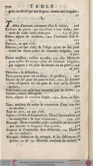 5ôo T AILE
■ geuri ou divisé par Une largeur, donne une Iongueuf >
■Jl ^/«d'attente, cdmmehtelles se toisent, ia6
Tailleurs de pierre, qui travaillent à leur tâche » ma-
nière de toiser leurs : ouvrages, 213,^ fuiv.
Talon, espece de moulure, 192. Couronné d'un fi-
let, is)?
Tampon, ce que c'est » 70
Témoins, ce que c'est, & l'usage qu'on en fait pour
- toiser les terres cubes de hauteurs inégales, 244
&fuiv,
Ferres majjlves, toisées au cube* 93. .189. Méthode
pour.toiser les terres cubes de hauteurs inégales,
par rapport à un plan de niveau ou en pente, 244
■...'■■ , • , & fuiv.
Théorème -, sa définition, .8
Tiers-poteau pour les cloisons t sa grosseur, 291
Tirans de fer. pour les pans de bois, 290. Ils doivent
être d'équerre sur les pans de bois qu'ils doivent
arrêter, : - ilià
Toise. à mur, ce qu'il faut entendre par ce terme , 5 j
Tonàin , voyez Âftragal'e'.
Tare, /espece de moulure simple, 191. Avec un filet,
'.'■■■-' *9?
Tour, manière de. toiser la couverture d'une, tour fai-
te encône, ... . ?3°
Tour du chat, ce que c'est", 417
Tosc'an, Ordre d'Architecture. Bétail des membres qui
-. le. composent, & leur évaluation , 194. 199
Tournijse, Deux tournisses prises ensemble nedevroient
..pas excéder la longueur d'un poteau, .. $}6
Trapez.e & Trape^oïde, .leur définition, 14. Manière
. .de les mesurer, z7
Triangle, définition du triangle, & ses différentes es-
peces, i2 & 13. Diverses manières de mesurer 1*
 