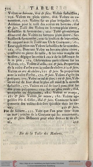 5oî T A B L E
Voûtes en Berceau, ibid & fuiv. Voûtés surbaissées i
156. Voûtes en plein cintre, ibid. Voûtes en ca-
' nonsiiére, 157. VoûtesTur un plan irrégulier, 158.
Addition pour le toisé des voûres en berceau , ibid
'■ & sui-". Toisé des Voûtes en berceau plein cintre ,
surbaissées & surmontées ;, 6o. Toisé géométrique
démontré des Voûtes en -berceau plein cintre, sur-
•:'bàissees & surmontées, avec la jonction de leurs reins>
• & comparé avec le Toisé aux Us & Coutumes , > S1.
Leur application aux Voûtes surbaissées & surmontées >
; ; ï6z. 162,. Dans une Voûte en berceau plein cintre,
coristruite en pierre de taille > & les reins remplis en
xnoilon , dégager les reins à caule de la différence de
le .rs prix, 164. Observàtions particulières sur les
Voûtes, 165. Voûtes d'arête, 1 66 & Juiv. Proportion
delà voûte d'arête avec la voûte de cloître, 169 &fuiv.
Voûtes en arc de cloître 3 171 & Juiv. Sa proportion
avec la voûte d'arête ,172. &fuiv. Voûtes d'ogive ou
■gothiques, 17 5. Voûte en cul de sour, ij6&fuiv.Voû-
tes en cul de sour dont le plan est rond & la montée
furbaissée ,177. Voûtes en cul de four à pans, ibid. sur
des plans polygones, 17$). sur un plan ovale ,ibid.
tronquées ou déprimées, 181. Voûtes en trompe,
182. & Juiv. Voûtes fur noyau, i8<î. Voûtes ap-
pellées Vis S. Gilles, ibid & fuiv. Comment 'la- ma-
çonnerie des voûtes doitêtre spécifiée dans les dé-
• Wi§'i " 457 & suiv.
Ytte de faîtière ,331- Vues que l'on peut tirer dans
un mur , articles de la Coutume qui les concernent,
42<5 & fuiv. Distancçs pour vues droites &'de co-
té, 4*9
Fin de ta Table'des Matkris], "'
 