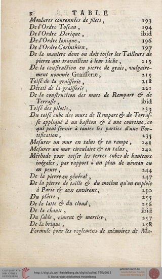 s -, TABLE
Moulures couronnées de silets, * $ J
De l'Ordre Tofcan r 194
De rOrdre Dorique , ibid
De P Ordre Ionique , 19 6
Z)e l'Ordre Corinthien, 197
D(? /<* manière dont on doit toijer Us TAilleurs de
pierre qui travaillent à leur tâche , 215
De la confiruBion en pierre de grais, vulgaire*
ment nommée Graisserie, 2,15
Toifé de la graifserie , 21$
Détail de la graifferie , 221
De la, conjiruction des murs de Rempart ejr de
Terrase, ibid
Toifé des pilotis, 233
Du toifé cube des murs de Rempart & de Terraf-
fè appliqué a un baflion & à une courtine, ce'
qui peut fervir à toutes les parties dyune For-
tisication , 235
Mefurer un mur en talus & en rampe , 241
Mefurer un mur circulaire & en talus % 242
Méthode pour teifer les terres cubes de hauteurs
inégales, par rapport à un. pian de. niveau ou
en pente , 244
De la pierre en général, 247
De la pierre de taille ejr du moihn. quon emploie
a Paris & aux environs., 250
Du plâtre y 25 y
De la latte & du cloud,, 256
De la chaux , ibid:
Du fable , ciment & mortier. 257
De la brique , 2 5 &
Formule pour tes règlement de mémaire:s< dis M&>
 