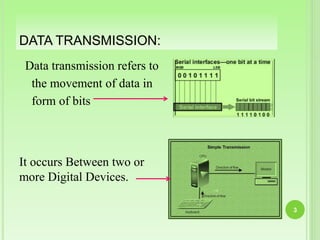 data transmission PPTX