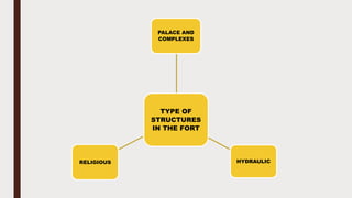 TYPE OF
STRUCTURES
IN THE FORT
PALACE AND
COMPLEXES
HYDRAULIC
RELIGIOUS
 