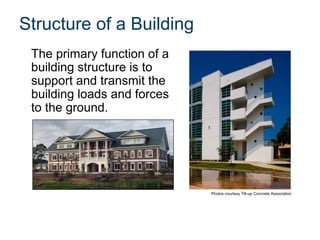 Structure of a Building
The primary function of a
building structure is to
support and transmit the
building loads and forces
to the ground.

Photos courtesy Tilt-up Concrete Association

 