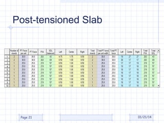 Post-tensioned Slab

Page 21

01/21/14

 
