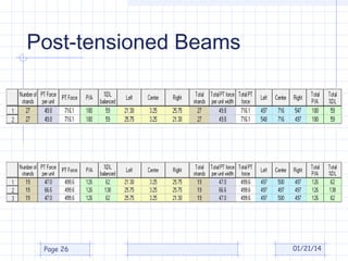 Post-tensioned Beams

Page 26

01/21/14

 