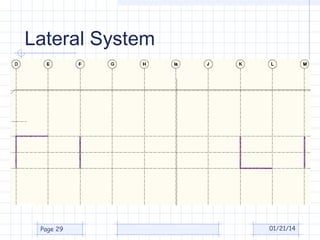 Lateral System

Page 29

01/21/14

 