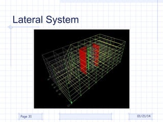 Lateral System

Page 31

01/21/14

 