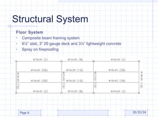 Structural System
Floor System
• Composite beam framing system
• 6¼” slab, 3” 20 gauge deck and 3¼” lightweight concrete
• Spray on fireproofing

Page 6

01/21/14

 