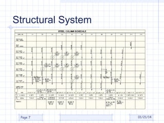 Structural System

Page 7

01/21/14

 