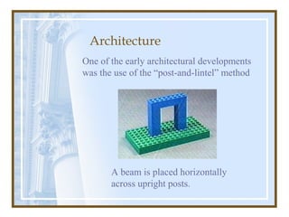 Architecture presentation 7