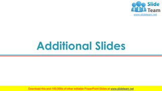 Architecture Proposal Template PowerPoint Presentation Slides | PPT