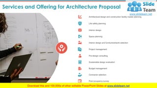 Architecture Proposal Template PowerPoint Presentation Slides | PPT